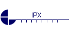 IPX